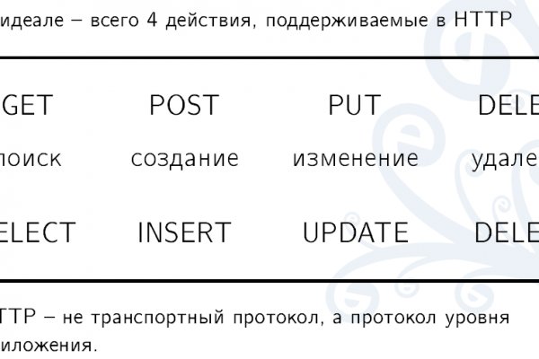 Актуальное зеркало на кракен