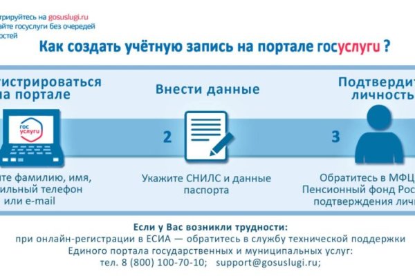 Рабочие ссылки на кракен 2025