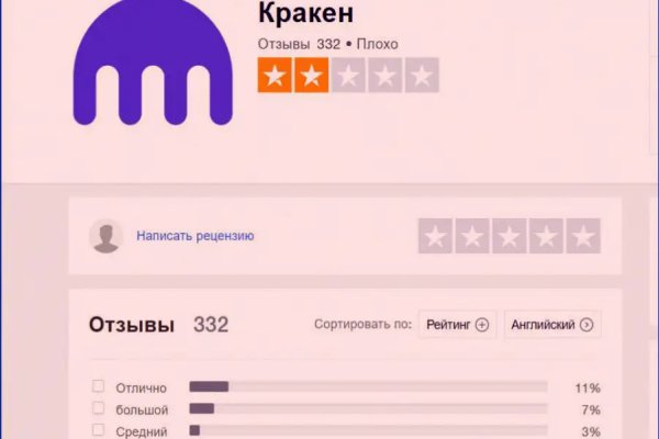 Кракен сайт вход kraken torion