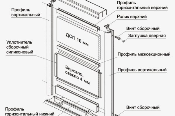 Маркет плейс кракен маркетплейс